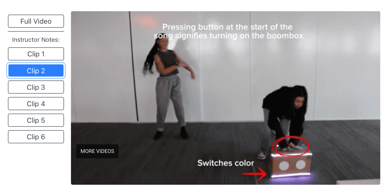 Design of annotated videos and content development layout