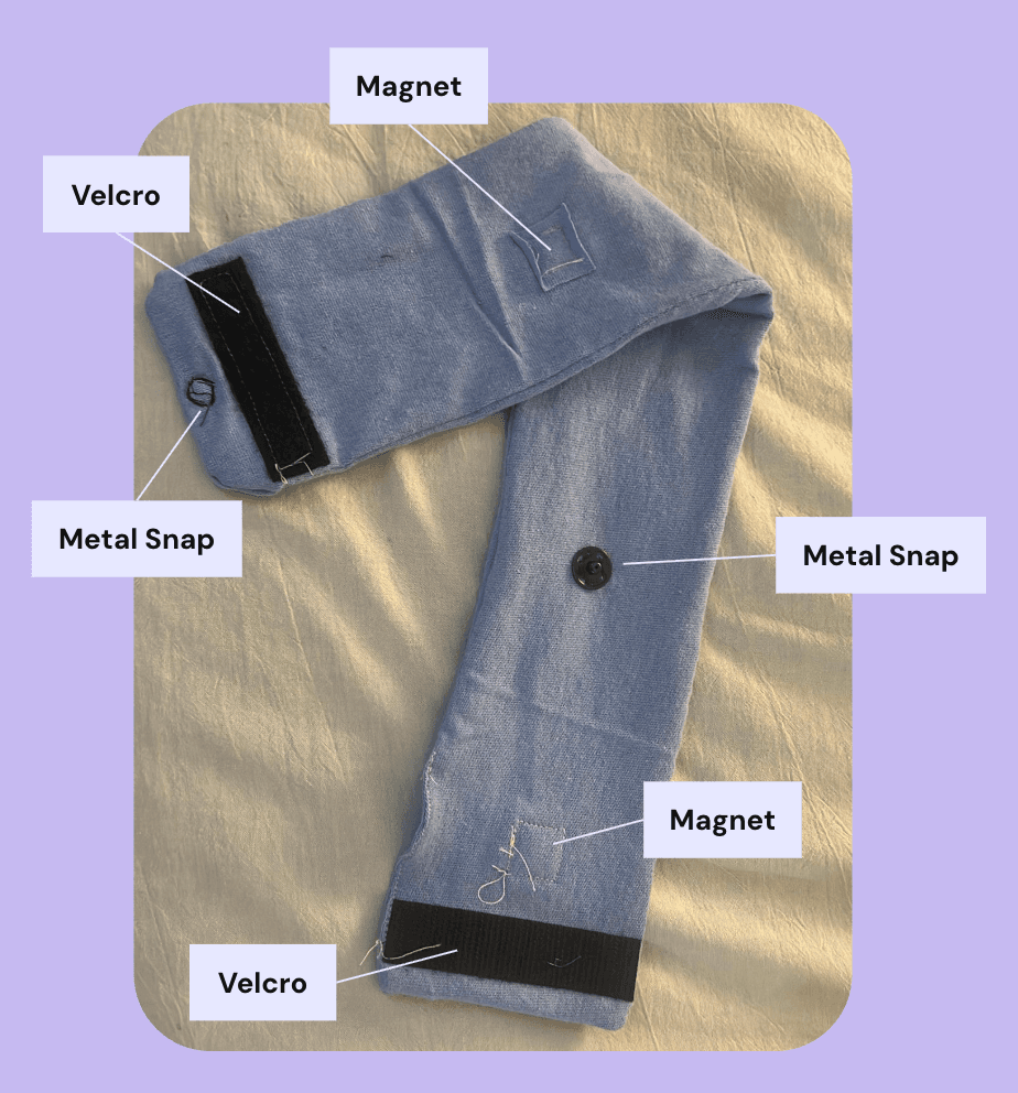 Co-design session and iteration process